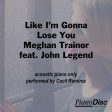 Like I m Gonna Lose You - Meghan Trainor Discount